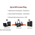 thumbnail image 4 of ASUS ROG Rapture GT-AX11000 AX11000 Tri-band 10 Gigabit WiFi Router, AiProtection Lifetime Security by Trend Micro, AiMesh compatible for Mesh Wi-Fi System, Next-Gen Wi-Fi 6, Wireless 802.11Ax, 4 of 5