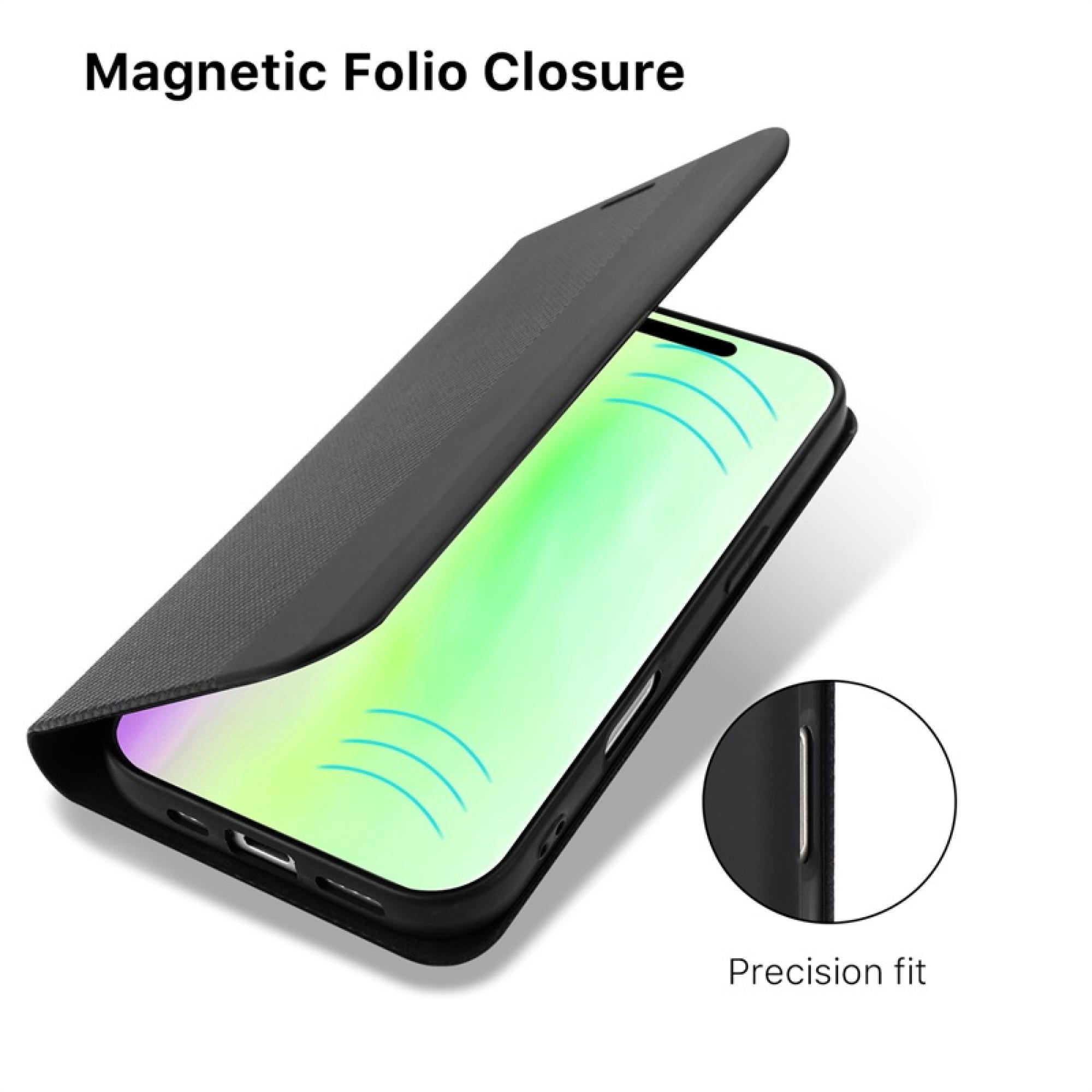 5 in 1 Bundle compatiable with iPhone 17 Executive Protection Trio – Wallet Case + Privacy Tempered Glass (3-Pack) + Camera Lens Protector