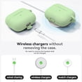 thumbnail image 4 of for AirPods Pro 3 Case 2025 with Cleaner Kit,Soft Silicone Protective Cover for AirPods Pro 3rd Generation Cases for Women Men,AirPod Pro 3 Case Accessories with Keychain-Pastel Green, 4 of 7