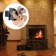 thumbnail image 5 of DYNWAVE 6’’ Heat Powered Silent Fan Wood Pellet Outdoor Fireplace, 5 of 8