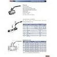 thumbnail image 2 of 1" 316ss 1000PSI 2 PC Full Port Ball Valve, 2 of 2