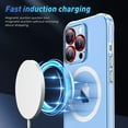 thumbnail image 3 of AmPm Magnetic Clear iPhone 14 Pro Case, Case for iPhone 14 Pro with Built-in Magnet Compatible with MagSafe + Camera Protective Film Anti-Yellowing Case for iPhone 14 Pro, Clear+ Red, 3 of 7