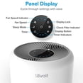 thumbnail image 4 of LEVOIT Air Purifier for Home Allergies and Pets Hair Smokers in Bedroom H13 True HEPA Filter, 24db Filtration System Cleaner Odor Eliminators, Remove 99.97% Dust Smoke Mold Pollen, White,, 4 of 10