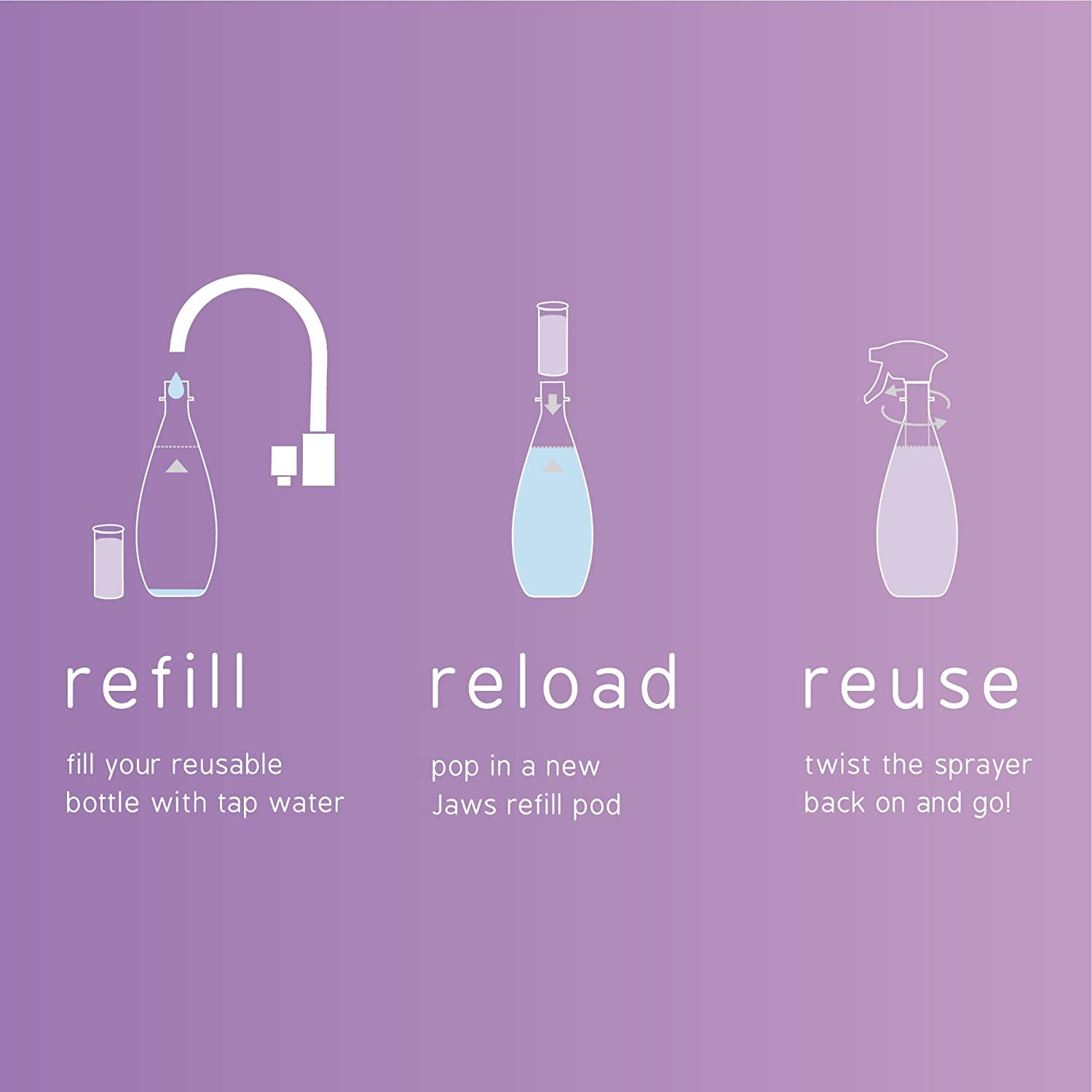 JAWS Cleaner Shower Cleaner Bottle with 2 Refill Pods. Refillable Cleaning Supplies.