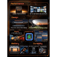 thumbnail image 2 of Smartphone robusto Cubot KingKong ACE 5 Android 16 20 GB RAM 256 GB, 2 of 6