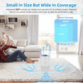 thumbnail image 6 of Air Purifiers for Large Room Up to 1095 Ft² Home Bedroom in 1 Hr, CADR 240m³/h+ / 141CFM, H13 True HEPA Filter Cleaner Effectively Reduce 99.97% Smoke, Dust, Pollen, Pet Dander, Odors, White, 6 of 6