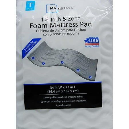 Best Comfort Zone product in years Best Comfort Zone product in years