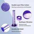 thumbnail image 3 of Vacuum Filter Replacement For V8 Focus Mattress, 3 of 5