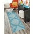 thumbnail image 3 of Unique Loom Kai Collection Area Rug - Warrior (3' 3" x 14' 1" Runner Light Blue/Ivory), 3 of 12