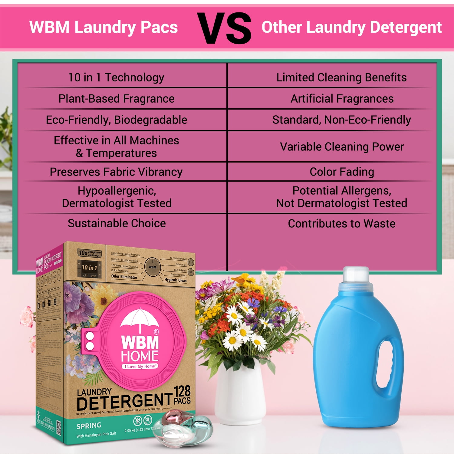 WBM Laundry Detergent Pods, Spring Fragrance, 128 Count, HE Concentrated, 10x Ultra Power