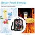 thumbnail image 5 of Mobile Suit Gundam Portable Lunch Bag, Insulated Lunch Box Reusable Lunch Totes Bag for Camping Hiking Travel Picnic, 5 of 8