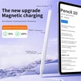 thumbnail image 4 of Stylo, Stylus Crayon 10e avec 2018-2023 Crayon Batterie Compatible avec 2018-2023 Crayon 1er/2e Modèle Crayon 10e Batterie 2018-2023 Crayon 1er/2e 10e Batterie Compatible Dsfen, 4 of 7