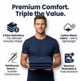 thumbnail image 7 of BILLIONHATS 3 Pack Men's Solid Colors Cotton T-Shirts Short Sleeve Lightweight Tees, Bulk (3X-Large, Navy Blue, 3X_l), 7 of 7