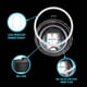 thumbnail image 4 of Paquete de 2 tapas de repuesto Zhang Ming para botellas Hydro Flask y Nalgene, 4 of 5