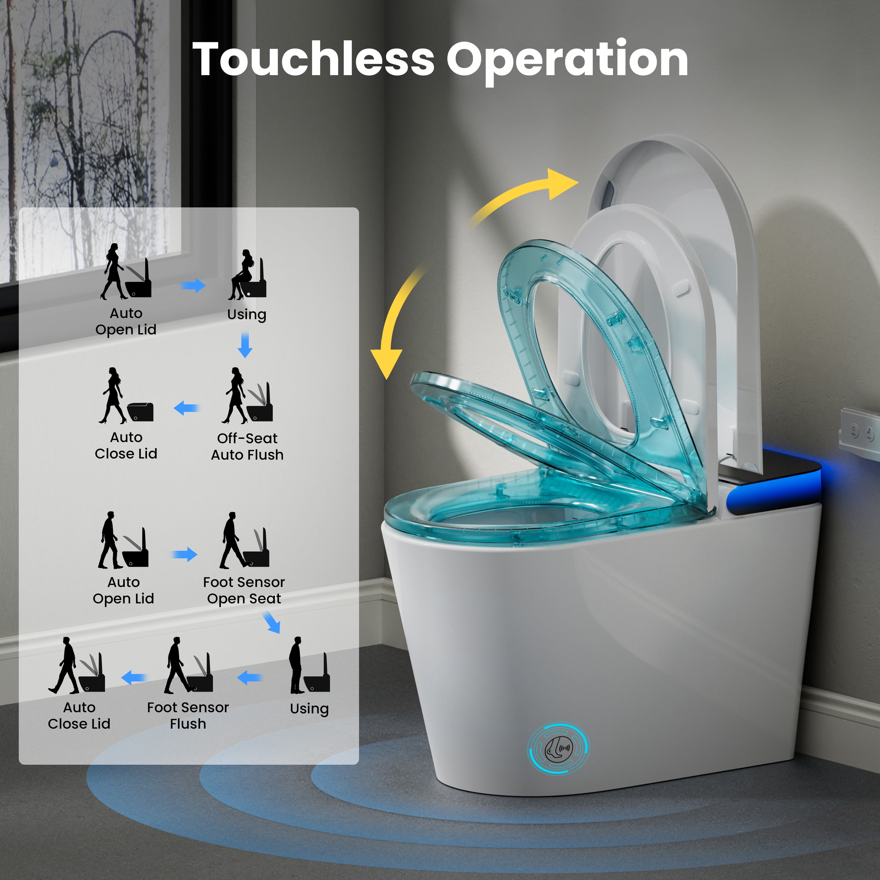 ADA Comfort Height Smart Bidet Toilet with Auto Open/Flush, Auto Temp Adjust/Foam Shield, 1.06 GPF, Remote Control