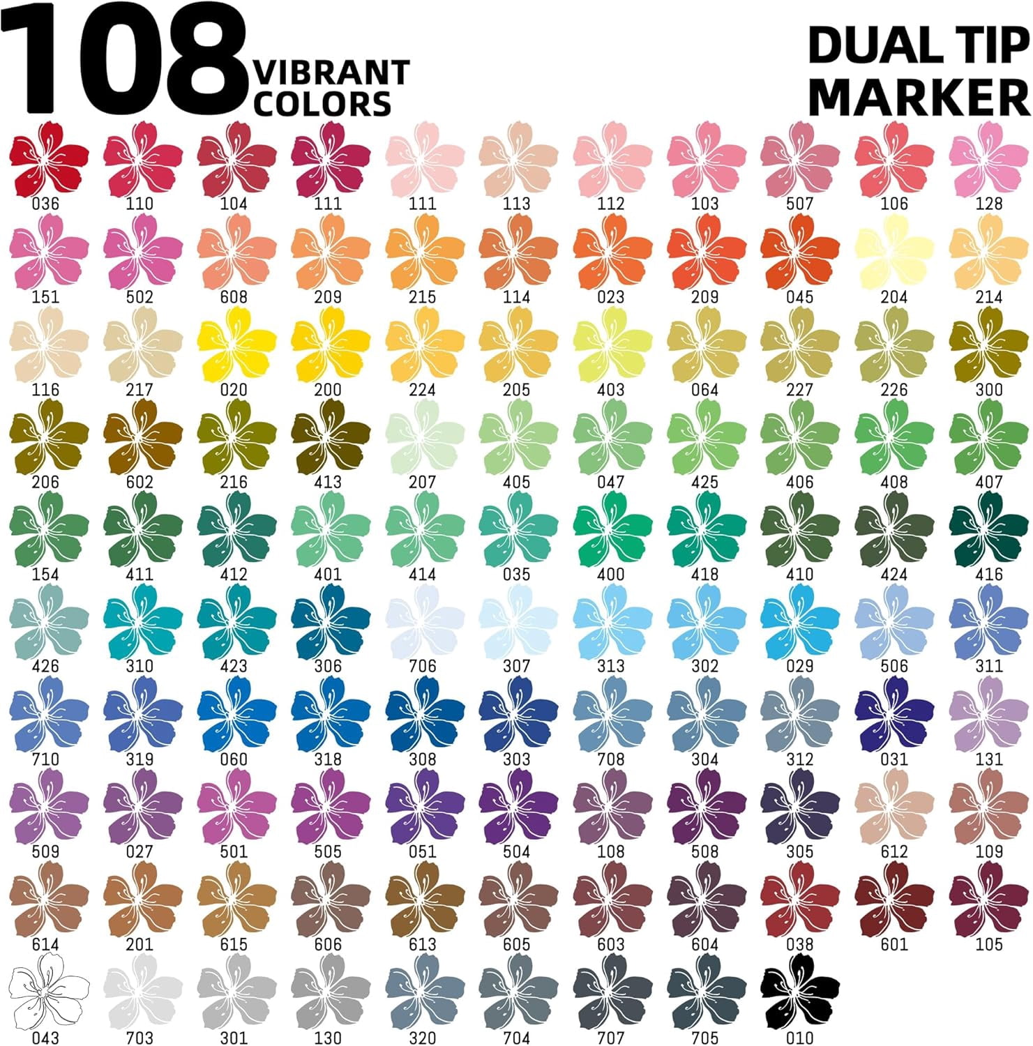 TBC The Best Crafts 108 Colors Dual Tip Acrylic Paint Markers, Waterproof & Non-Toxic