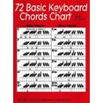 thumbnail image 2 of 72 Accords de Base pour Clavier, 2 of 2
