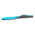 thumbnail image 2 of ABEO  CORE Sport Orthotic-Neutral - in Black, 2 of 5