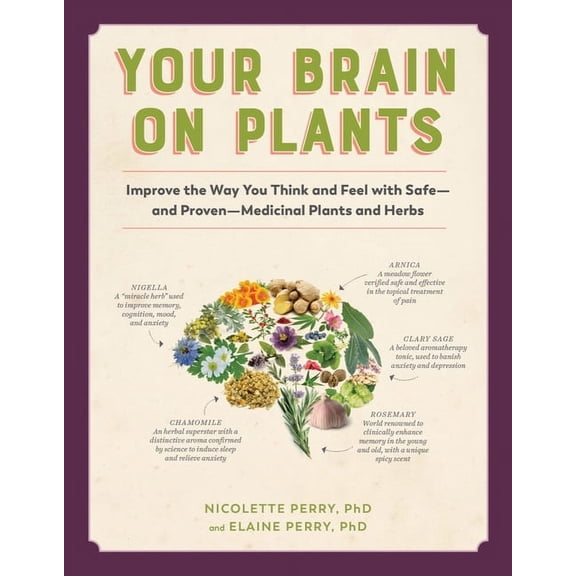 Your Brain on Plants - Paperback