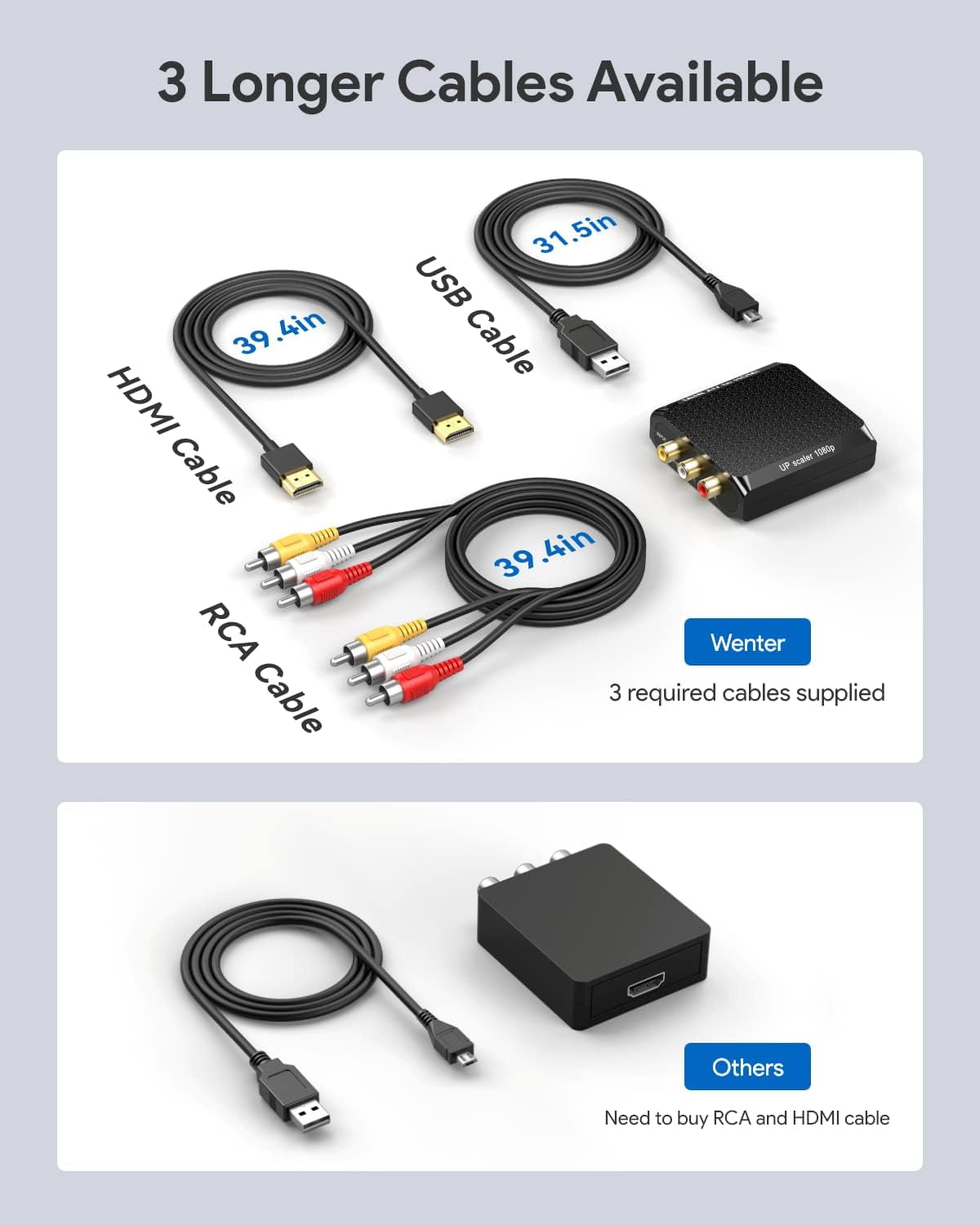 Adaptateur RCA Vers HDMI – Convertisseur Vidéo Composite 3RCA En HDMI 1080p, Pour Vieux Lecteurs, Consoles, Caméras - 9