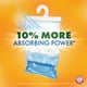 thumbnail image 3 of Absorbedor de humedad Arm & Hammer Essentials, 500 ml, paquete de 3, 3 of 8