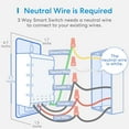 thumbnail image 3 of meross 3 Way Smart Switch, Smart Light Switch Supports Apple HomeKit, Siri, Alexa, Google Assistant & SmartThings, 2.4GHz WiFi Light Switch Neutral Wire Required, Remote Control Timer 1 Pack, 3 of 6