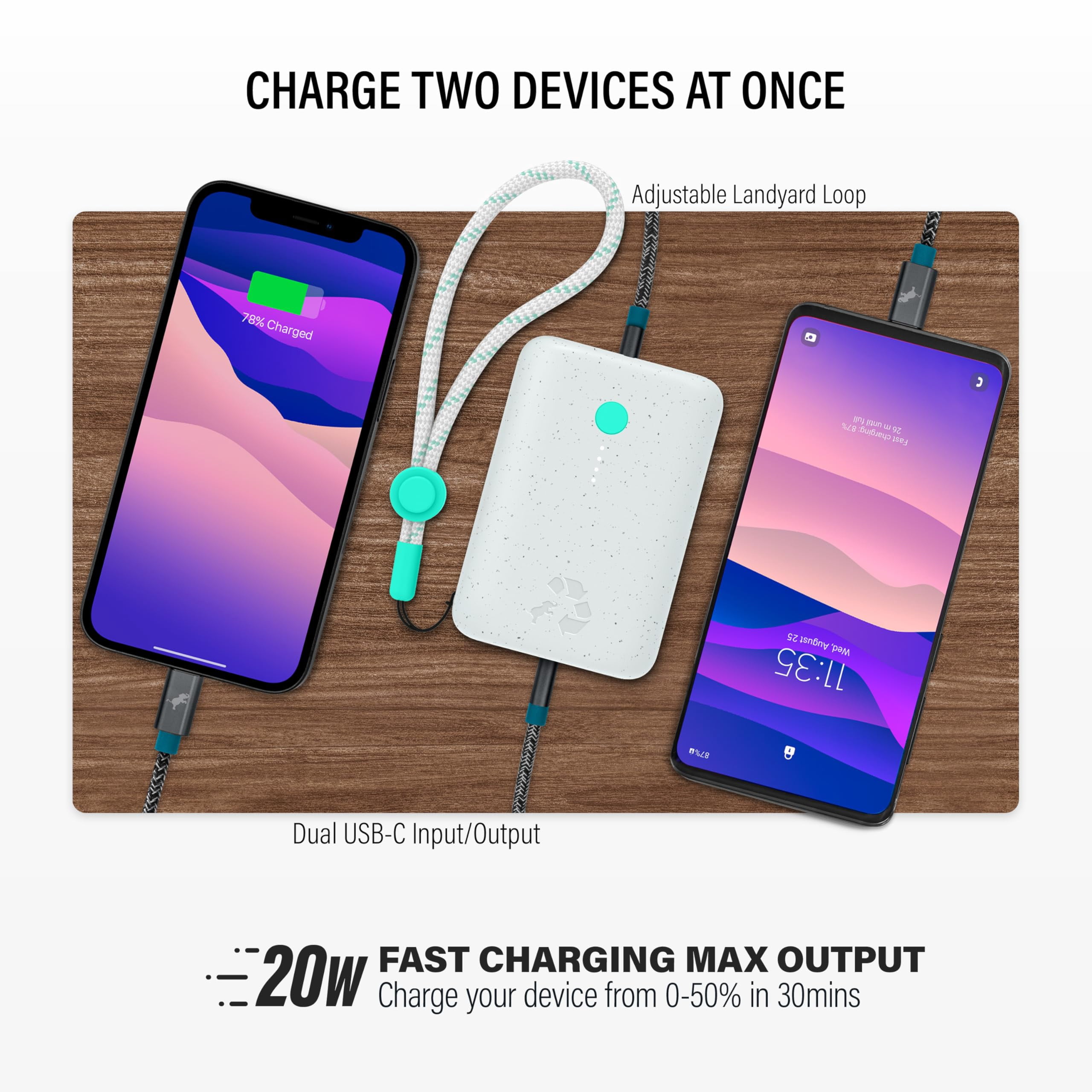 Champ Portable Charger, 10,000mAh Power Bank Fast Charging, 20W Dual USB-C Battery Pack with Cable, Travel Essential Power Bank for iPhone Laptops Galaxy Tablet Pixel iPad Macbook Kindle Airpod