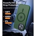 thumbnail image 3 of Entronix Magnetic Hybrid Phone Case Designed For iPhone XR Shockproof Heavy Duty Dual-Layered Cover, Green, 3 of 6