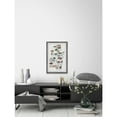 thumbnail image 4 of Marmont Hill Illustrated Map of the City of Atlanta Framed Wall Art, 4 of 5