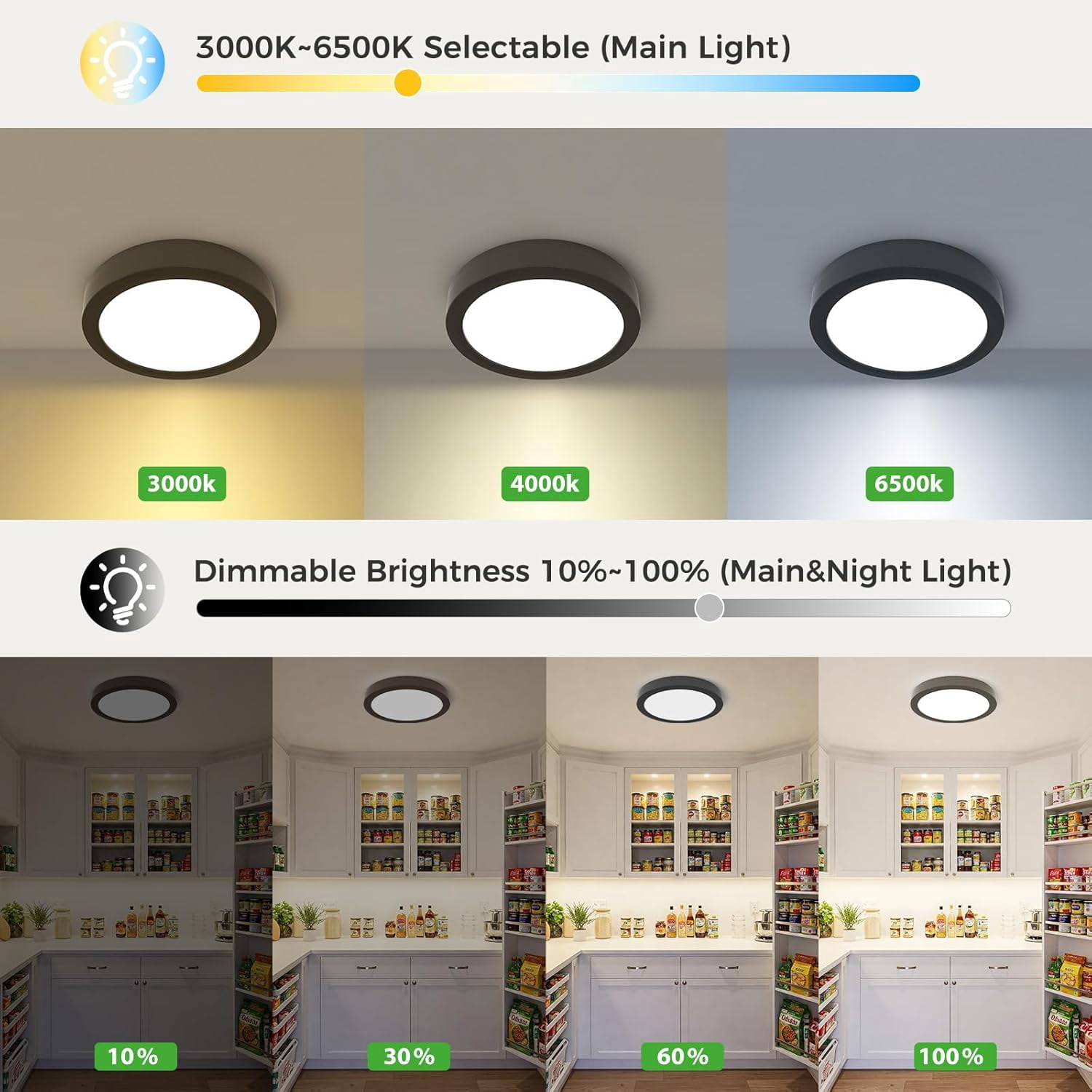 RGHJAR-7 Inch LED Ceiling Light with Night Light 1800K, 3000K/4000K/6500K Dimmable Light Fixtures with Remote Control,12W 1200lm Flush Mount Ceiling Lamp for Bedroom LivingRoom Bathroom Kitchen-Black