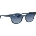 thumbnail image 4 of Ray-Ban Rb4324 Square Sunglasses, 4 of 7