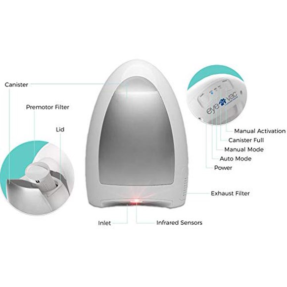 EyeVac Home: Professional Clean for The Home - Touchless Stationary Vacuum, Dual High Efficiency Filtration, Corded, Bagless, Automatic Sensors, 1000 Watt (Designer White)