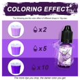 thumbnail image 4 of Candle Dye FansAriche, 10 colores, líquido a base de aceite para cera, 4 of 6