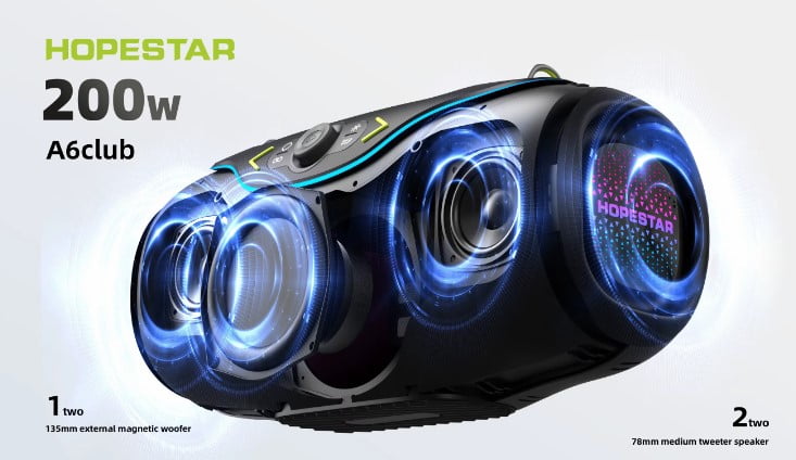 200W Wireless Bluetooth Speaker with 1 Microphone, RGB Lights, Big Bass, 10M Range, Blue