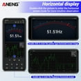thumbnail image 2 of Yeacher ANENG True RMS Clamp Meter with App Remote Control Autoranging Digital Multimeter DC/AC Voltage Detector AC Amp Meter with Ohm Capacitance NCV Continuity Diode Hertz Temperature Tester for, 2 of 8