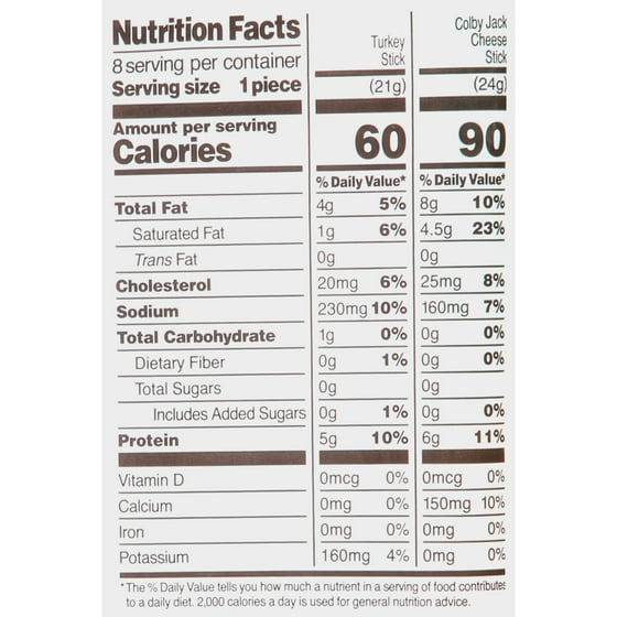 Cheese Stick Nutrition Label - Ythoreccio