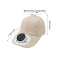 thumbnail image 3 of Baseball Cap,Solar Fan Hat,Double Power Supply 3-Speed Wind 360° Adjustable Fan Cap for Adult Men Women Outdoor Fishing Hiking Gardening Summer Use(Beige), 3 of 7