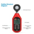 thumbnail image 5 of UNI-T UT383 Light Meter Lumens Digital Luxometer Luminance 0~199,999Lux Environmental Test Equipment Handheld Illuminometer Photometer Light Lux Meter Brightness Measurement, 5 of 7