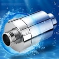 thumbnail image 5 of HIBIBUD 2026 New Universal Shower Water Filter Softener Hard Water Purifier Shower Head for Bathroom, Shower, Bathtub, Spa, Hotel, 5 of 5