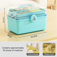 thumbnail image 2 of Portable Multi-Layer Medicine Organizer Box Large Capacity Kit Storage with Classification Compartments B, 2 of 5