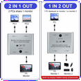 thumbnail image 5 of Bi Directional USB C Switch Splitter 8K USB C Switcher KVM 8K 60Hz 4K 144Hz Video for Multiple Source No USB C Line, 5 of 6