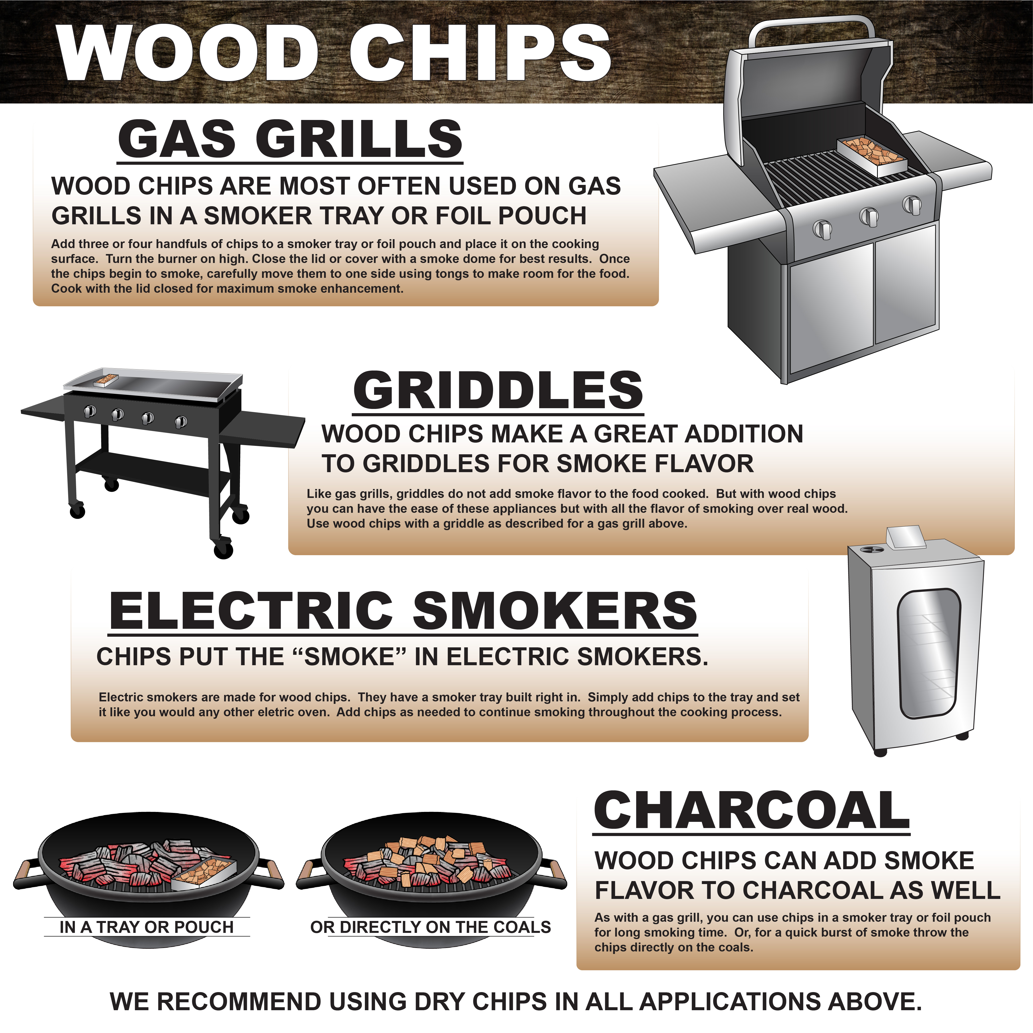 Western Premium BBQ Products Oak BBQ Smoking Chips, 180 Cu in - image 6 of 10