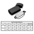thumbnail image 3 of 【Folding Reading Glasses】Presbyopic Magnifying Glasses with Case - Adjustable & Portable (100°-300°), 3 of 5