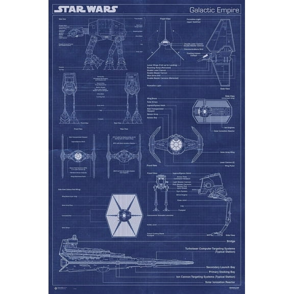 Star Wars Galactic Empire Machine Poster (24 x 36)