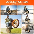 thumbnail image 4 of Electric Bike for Adults (Age 18+), 20"x4.0 Fat Tire E-Mountain Bike, 749W Motor, 48V 15Ah Battery, 27.9 MPH, 60 Miles Range, UL2849, 4 of 9
