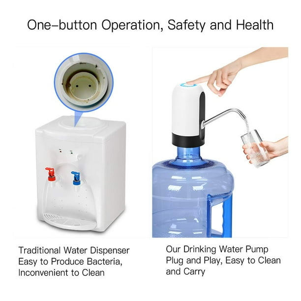 Electric Water Bottle Pump USB Charging Automatic Drinking Water