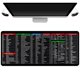 thumbnail image 1 of English Version Shortcut Key Mouse Pad, 1 of 9