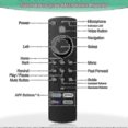 thumbnail image 3 of Reproductor multimedia Fire TV Stick 4K Max con soporte para Wi-Fi 6E y control remoto por voz Alexa. Accesorio para dispositivos de entretenimiento., 3 of 4