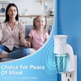 thumbnail image 3 of Hohean 4 Pack Wall Fragrance Plug in Compatible with Bath and Body Works WallFlower Refills, ETL Certified, Rotatable, Precise Scent Adjustable Fragr, 3 of 7