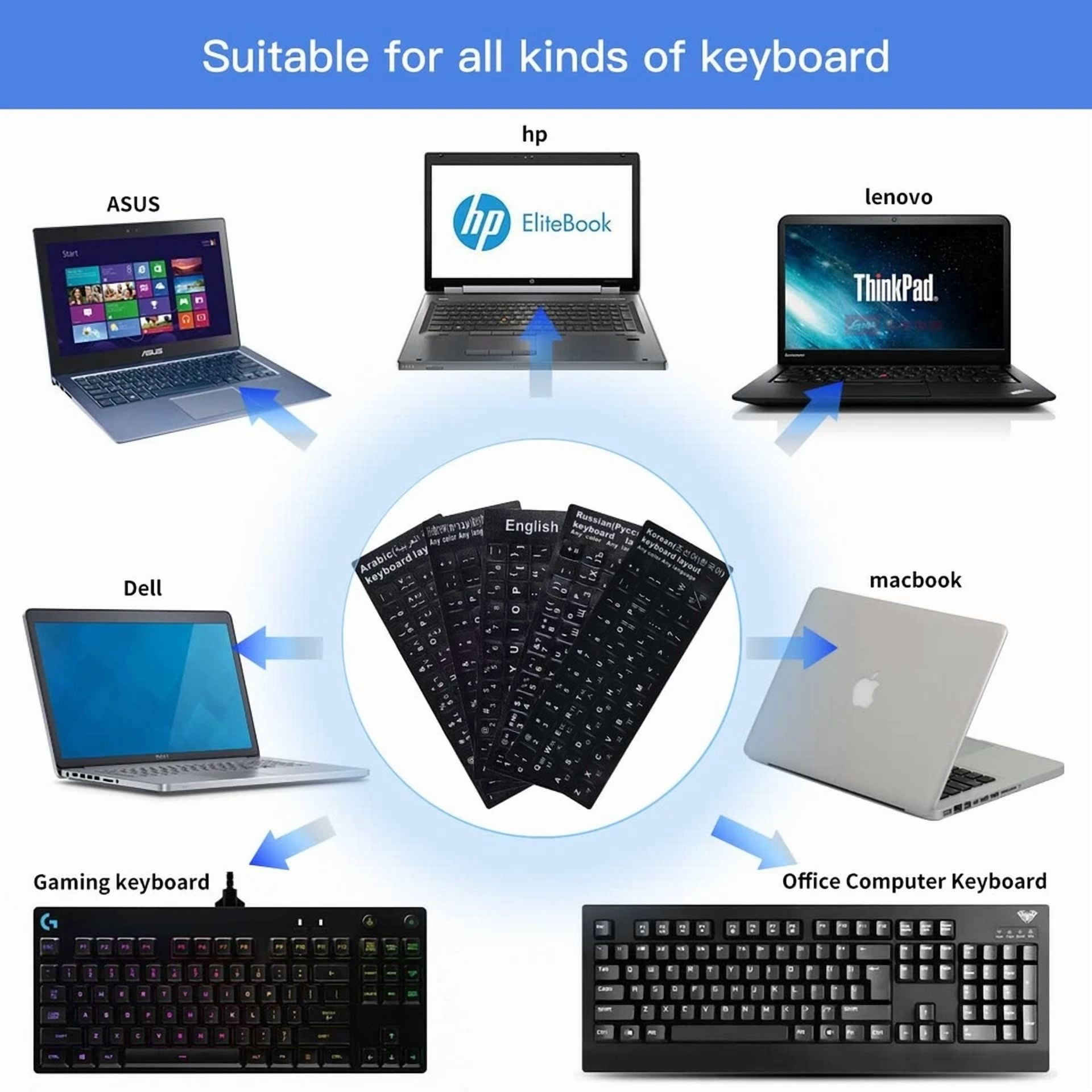 CIRCLE- (2Pcs Pack) Russian Keyboard Stickers, Keyboard Letters Replacement Stickers ...